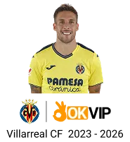 Giao diện nền tảng Win365 an toàn và hiện đại