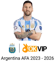 Cam kết của Win365 về bảo mật thông tin người chơi