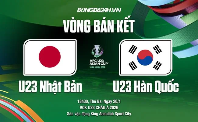 Hệ thống bảo mật dữ liệu tại iwin club